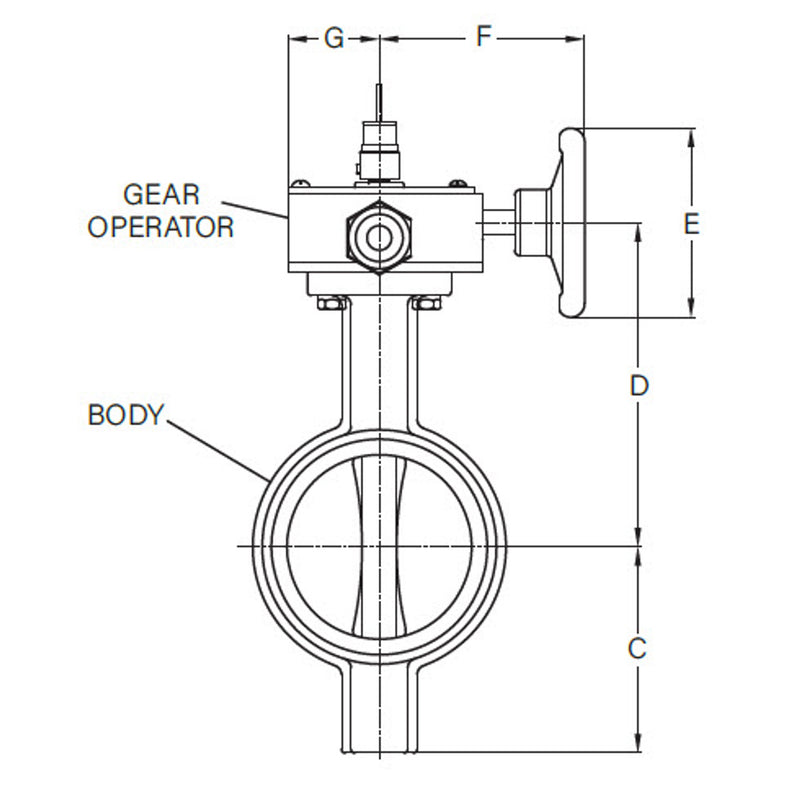 Butterfly Valve With Tamper Switch, Normally Closed, Grooved, 300 PSI, 2" - WeSupplyIt.com