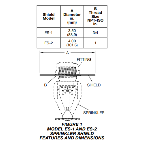 Tyco® Model ES-2 Fire Sprinkler Head Water Shield, 1" NPT, Red, 58-000-1-006 - WeSupplyIt.com