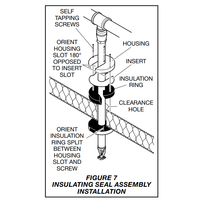 Tyco® Dry Sprinkler Replacement Insulating Sealing Assembly, 91-106-1-500 - WeSupplyIt.com