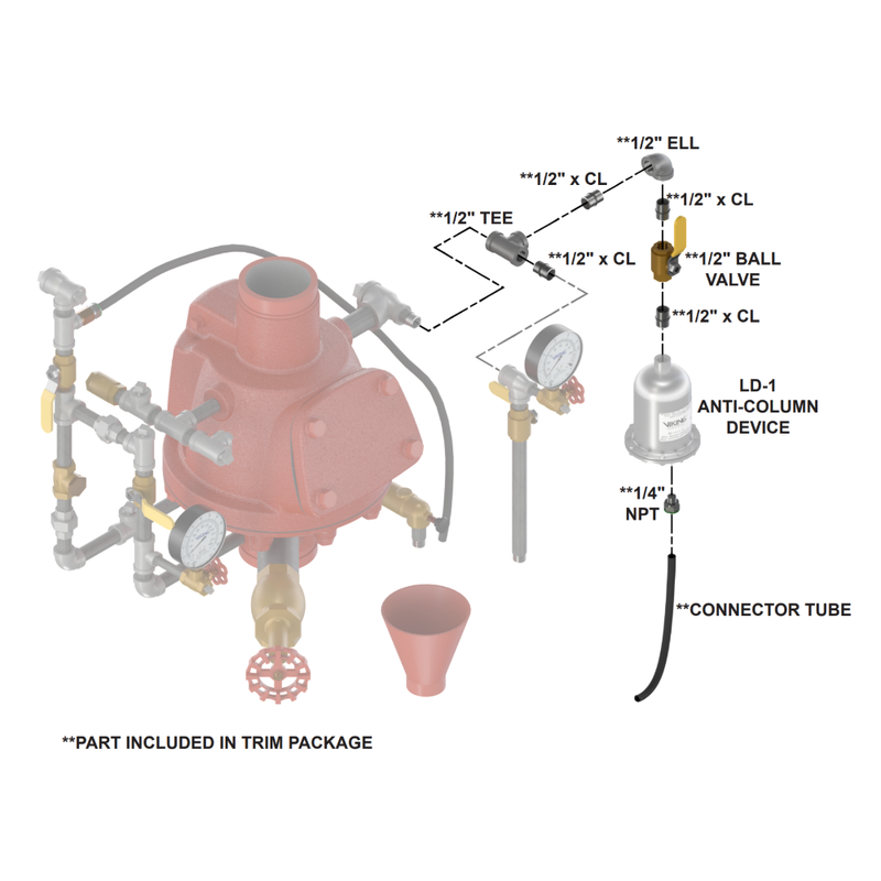 Viking® 14816 Model LD-1 Anti-Column Device Trim Package - WeSupplyIt.com