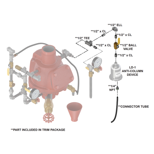 Viking® 14816 Model LD-1 Anti-Column Device Trim Package - WeSupplyIt.com