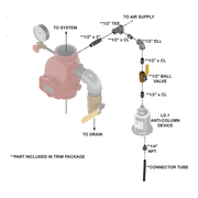 Viking® 14816 Model LD-1 Anti-Column Device Trim Package - WeSupplyIt.com