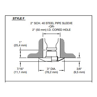 Tyco Raven Institutional Style F Fire Sprinkler Escutcheon, 3" OD, Stainless Steel Grey, 56-318-7-010 - WeSupplyIt.com