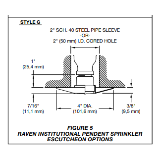 Tyco Raven Institutional Style G Fire Sprinkler Escutcheon, 4" OD, Stainless Steel White, 56-319-4-010 - WeSupplyIt.com