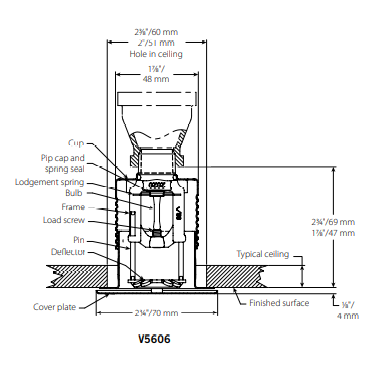 Victaulic Model V56 Concealed Fire Sprinkler Cover Plate Escutcheon, Small 2 3/4" OD, Bright White, 155 Degree, S563PC00WS - WeSupplyIt.com